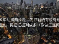 风车动漫两步走：先抓轴线有没有动起点，再把证据列成条（像做三连问）