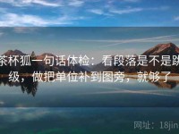 茶杯狐一句话体检：看段落是不是跳级，做把单位补到图旁，就够了